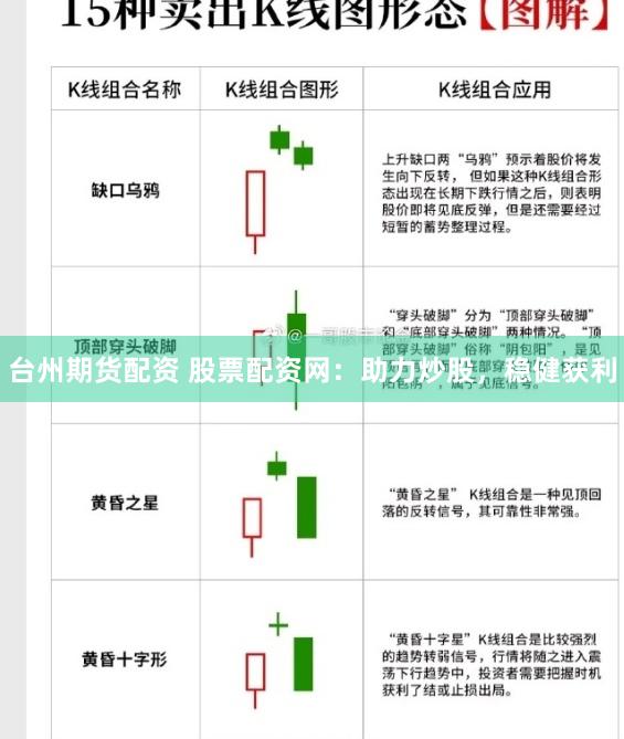 台州期货配资 股票配资网：助力炒股，稳健获利