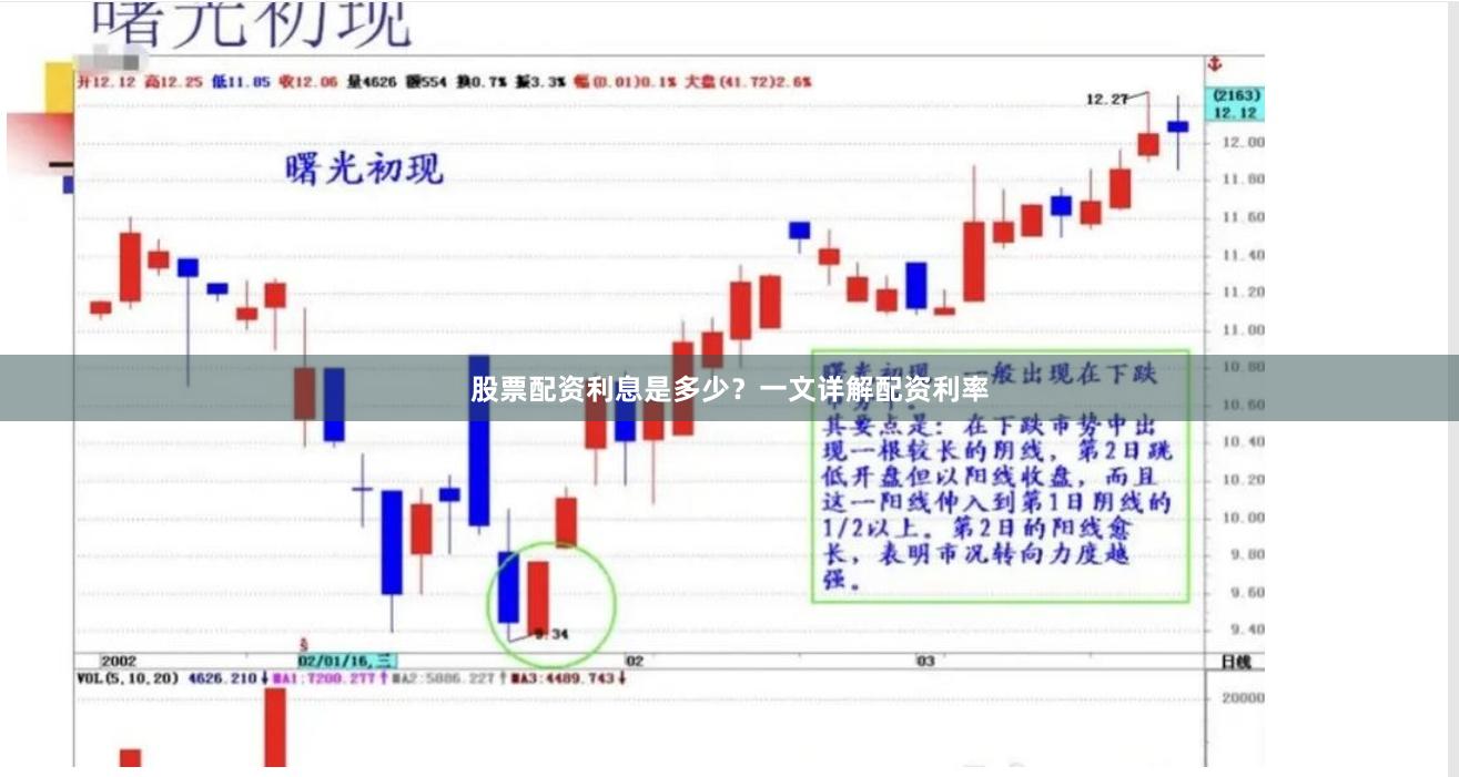 股票配资利息是多少？一文详解配资利率