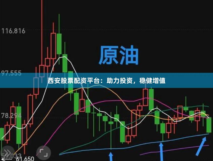 西安股票配资平台：助力投资，稳健增值