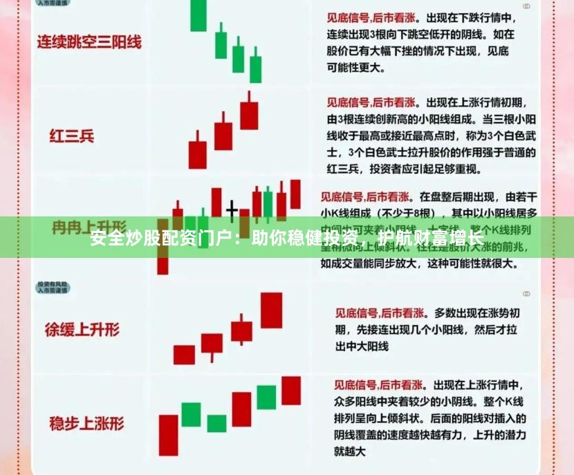 安全炒股配资门户：助你稳健投资，护航财富增长