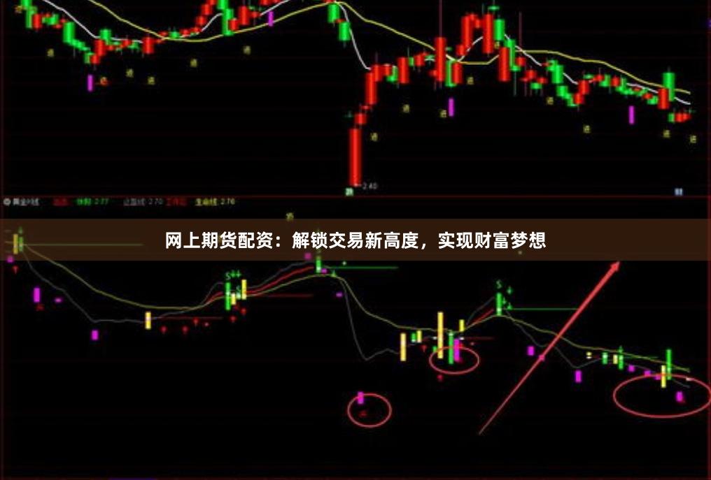 网上期货配资：解锁交易新高度，实现财富梦想