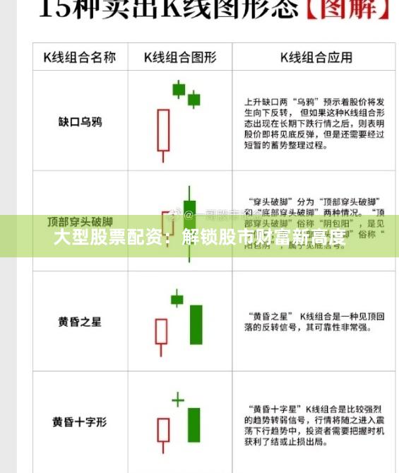大型股票配资：解锁股市财富新高度