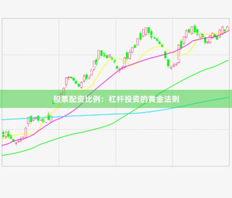 股票配资比例：杠杆投资的黄金法则