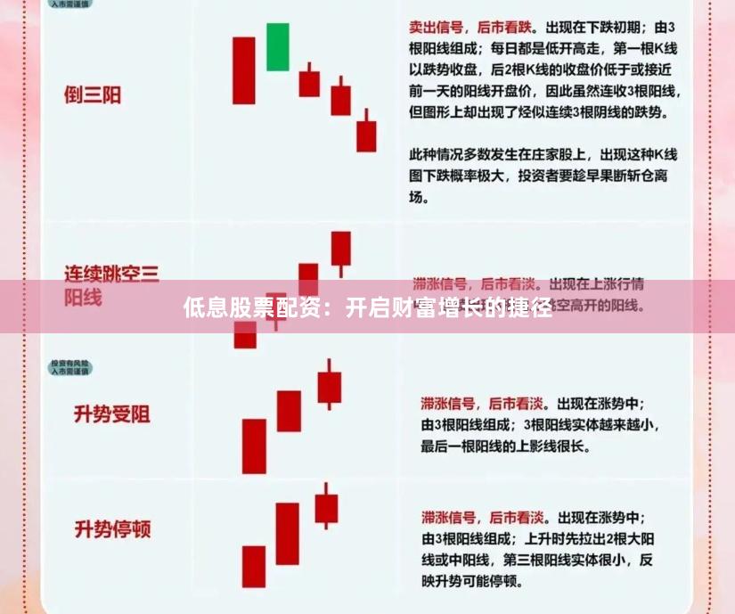 低息股票配资:开启财富增长的捷径