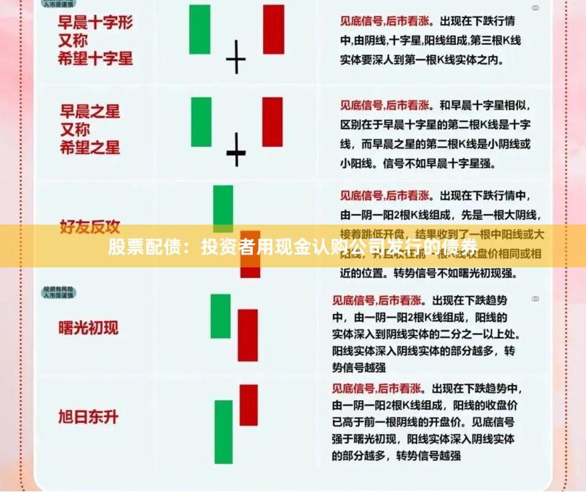 股票配债：投资者用现金认购公司发行的债券