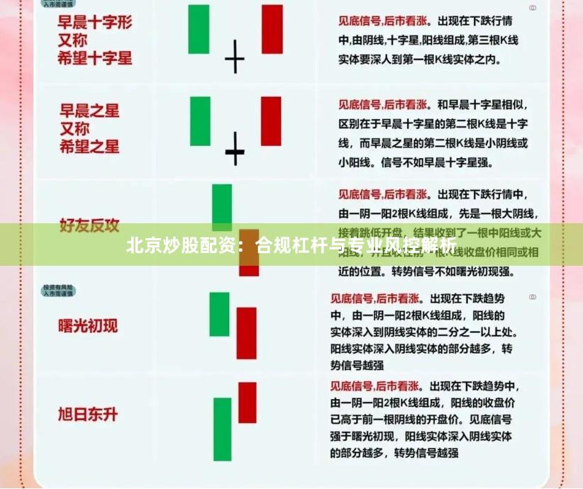 北京炒股配资：合规杠杆与专业风控解析