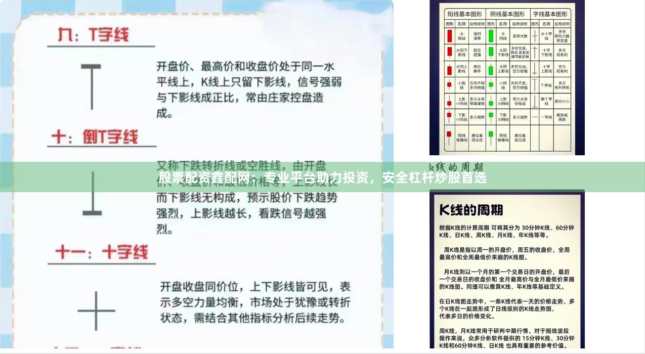 股票配资鑫配网：专业平台助力投资，安全杠杆炒股首选