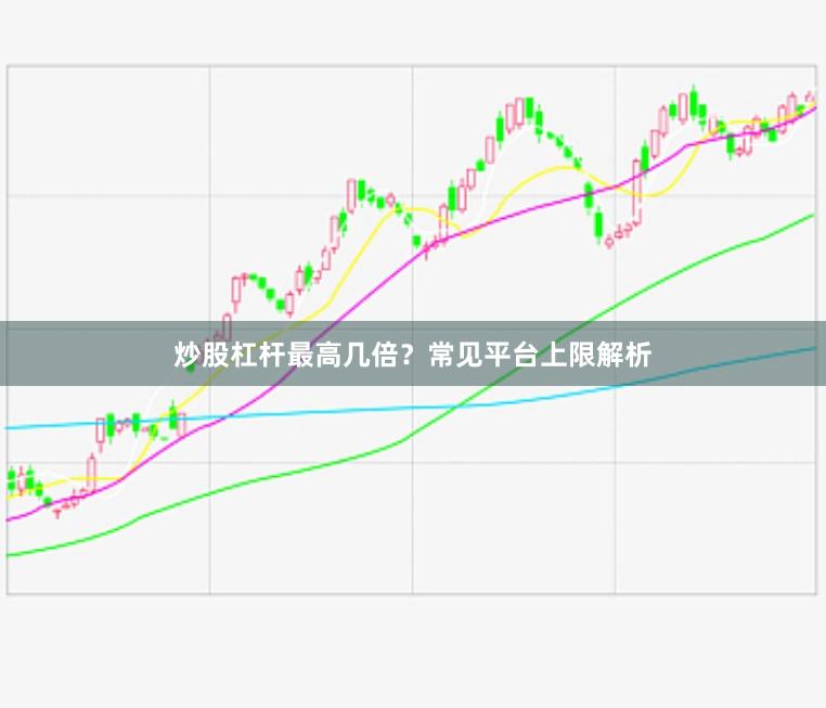 炒股杠杆最高几倍？常见平台上限解析