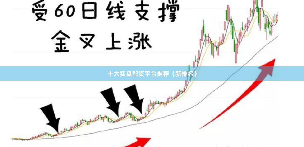 十大实盘配资平台推荐(新排名)