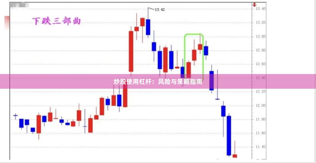 炒股使用杠杆：风险与策略指南