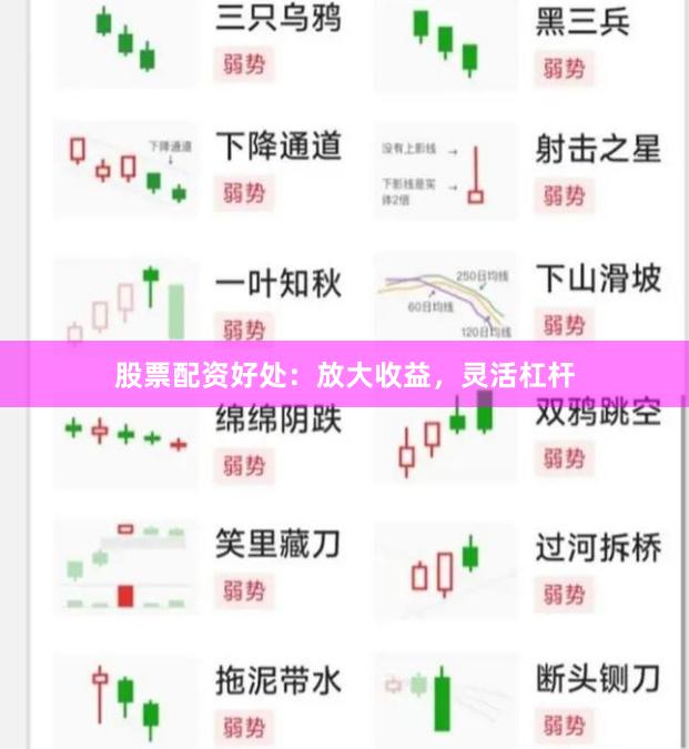 股票配资好处：放大收益，灵活杠杆